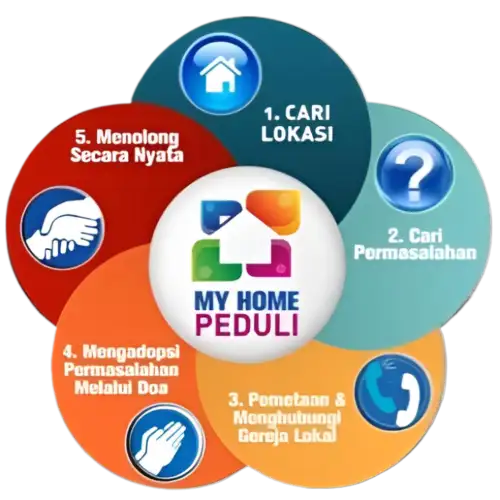 WhatsApp Image 2024-05-14 at 15.03.44-fotor-20240514224357